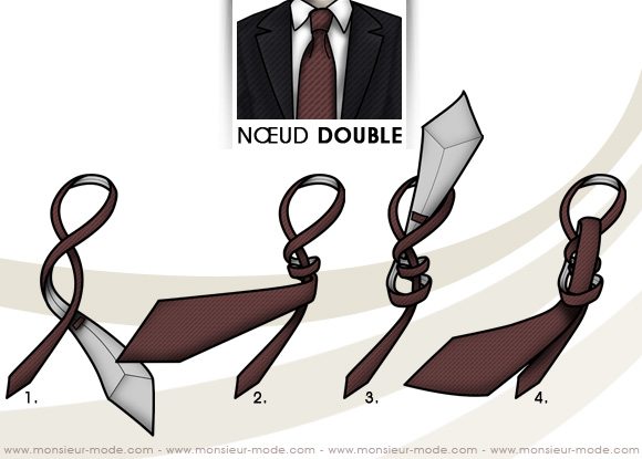 Comment faire un noeud de cravate double ?