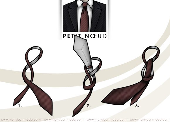 Comment faire le petit noeud de cravate ?