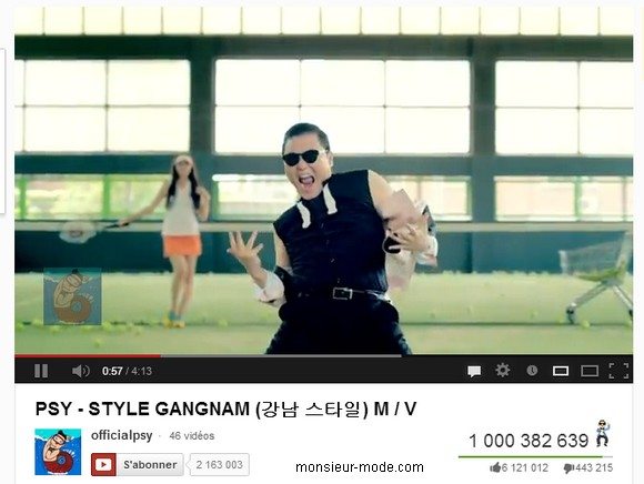1 milliard de vues pour Gangnam Style de Psy