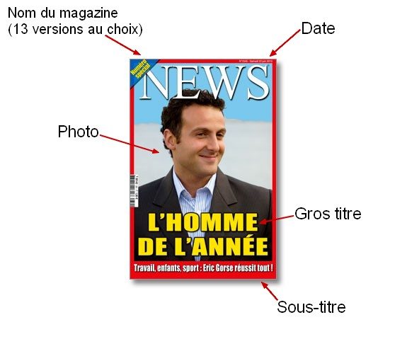 couverture de magazine personnalisable